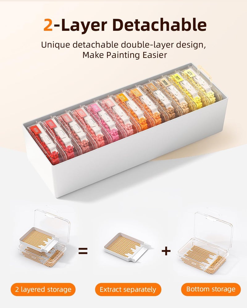 Redtwo 3-in-1 Diamond Painting Storage Containers Trays-12pcs, Unique Two Layers Diamond Art Accessories Trays with Lids, Beads & Drills Storage & Line-Up, with 143 Labels and 1 Rack - Image 2